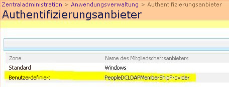 Zentraladministration – Authentifizierungsanbieter