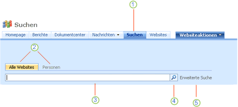 Office SharePoint Server 2007-Suchcenter