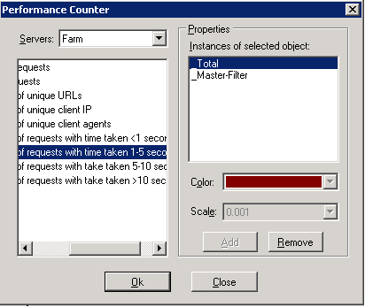 Das Dialogfeld für den SPDiag-Berechnungszählerfilter (Calculated Counter Filter)