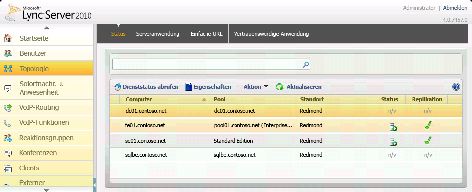 Lync Server-Systemsteuerung – Topologiestatus