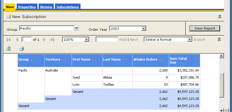 Der Group-Parameter, der im gerenderten Bericht angegeben wird.