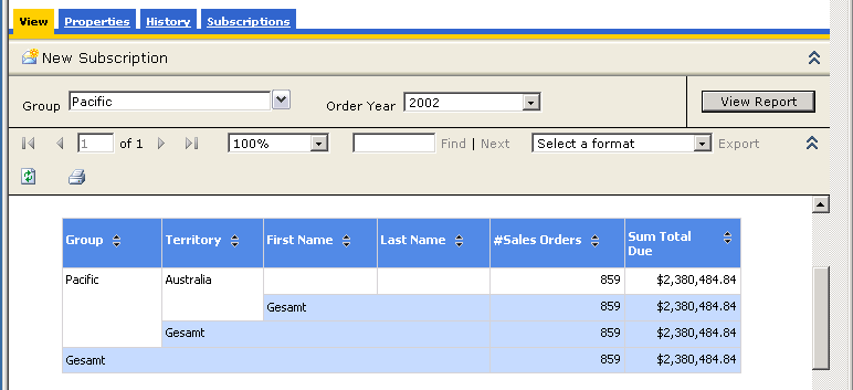 Group- und Order Year-Parameter im gerenderten Bericht.