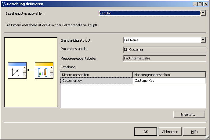 Beziehung definieren (Dialogfeld)