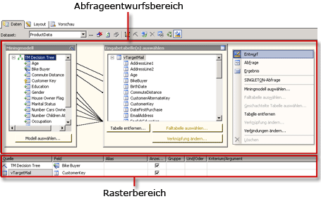 DMX-Abfrage-Designer für Analysis Services, Entwurfsansicht