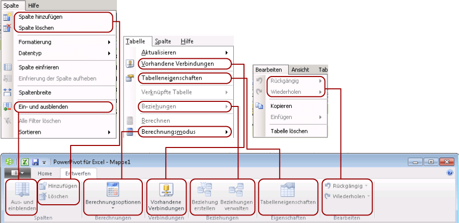 Zuordnen der Registerkarte 'Entwurf' auf dem Menüband zu Windows XP-Menüs