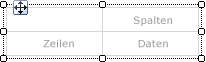 Leere Matrix mit 1 Zeilen- und 1 Spaltengruppe