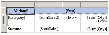 rs_ExpressionDefaultFormat