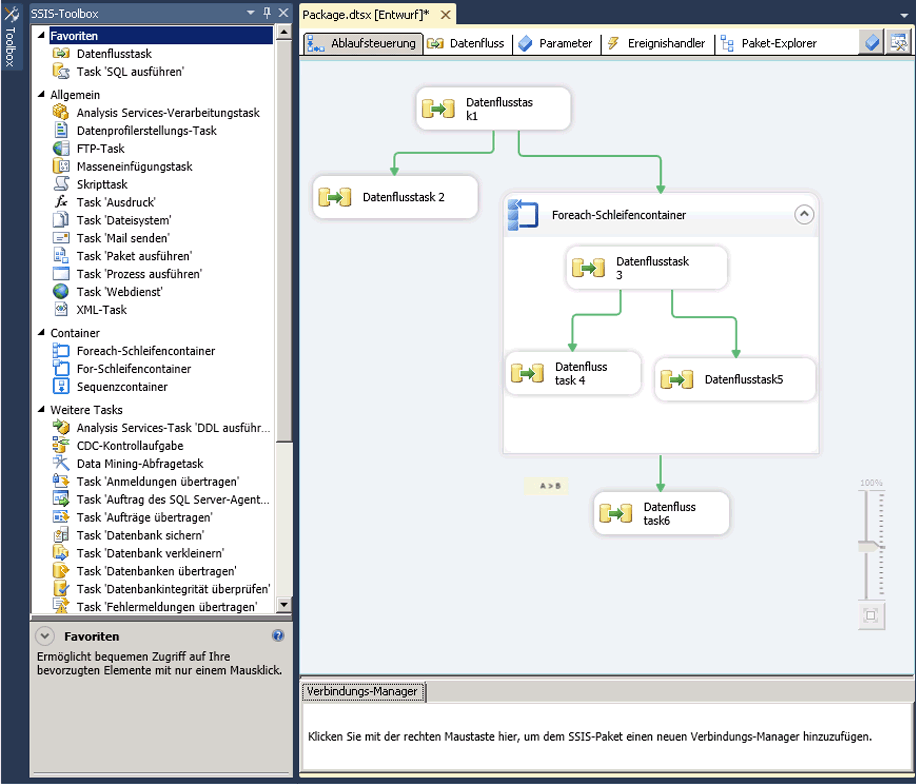 Screenshot des Ablaufsteuerungs-Designers mit Paket