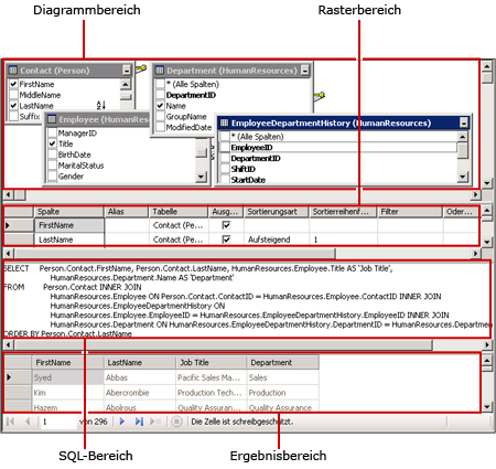 Grafischer Abfrage-Designer für SQL-Abfragen