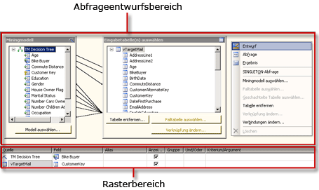 DMX-Abfrage-Designer für Analysis Services, Entwurfsansicht