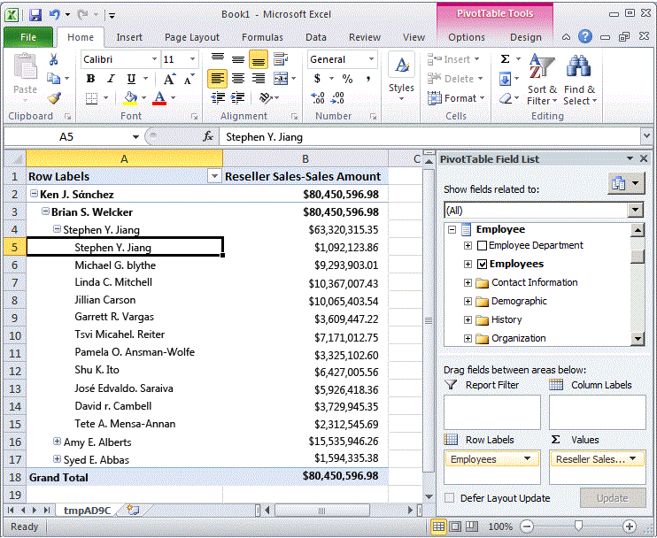 PivotTable mit Der Hierarchie 