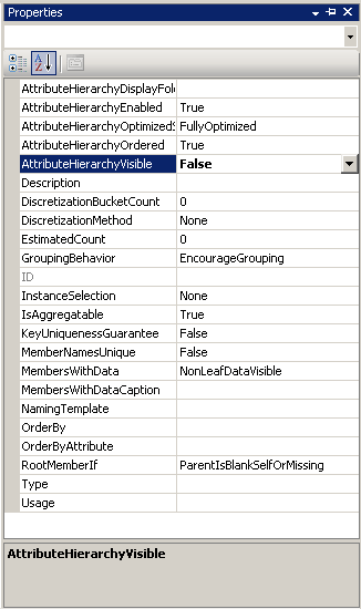 AttributeHierarchyVisible-Eigenschaft auf False