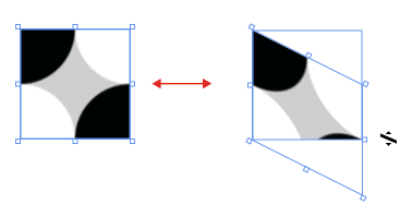 TileBrush RelativeTransform Neigen