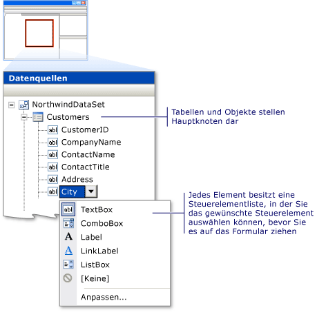 Datenquellenfenster