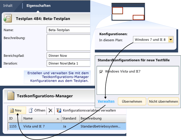 Testkonfigurationen aus einem Plan erstellen