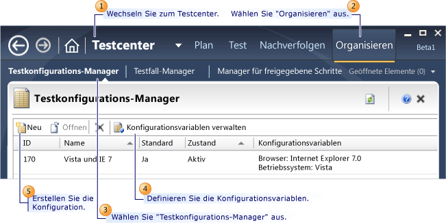 Testkonfigurationen erstellen