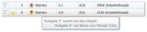 Fenster "Parallele Aufgaben" mit 2 wartenden Aufgaben