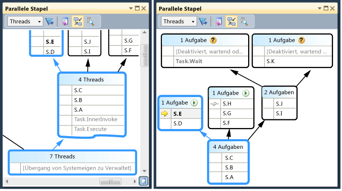 Fenster "Parallele Aufgaben" in der Aufgabenansicht