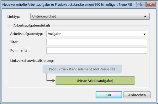 Bildschirmabbildung zum Hinzufügen einer neuen verknüpften Arbeitsaufgabe