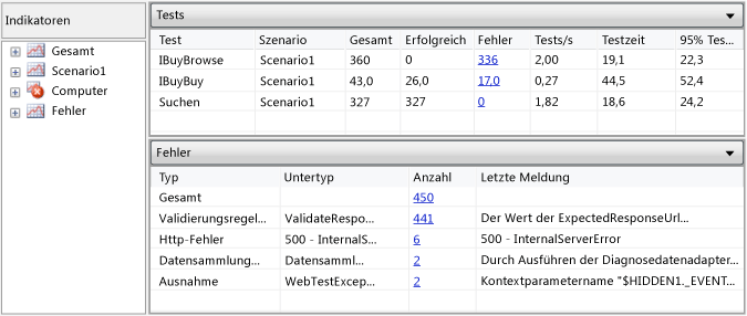 Tabellenansicht