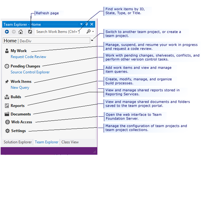 Verwalten von Arbeit in Team Explorer