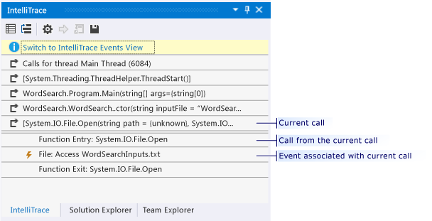 IntelliTrace Window Calls View