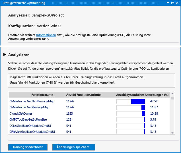 PGO-Analyseseite