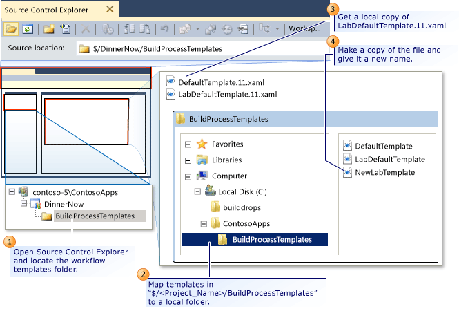 Folder location for default workflow templates