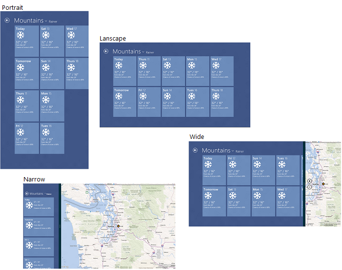 Hochformat, Querformat, schmale und breite Layouts