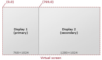 ms695534.969b3158-e063-4344-98d3-38d367f3b029(en-us,VS.85).jpg