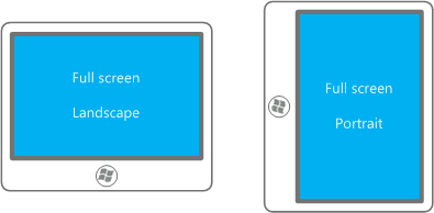 Quer- und Hochformatlayouts