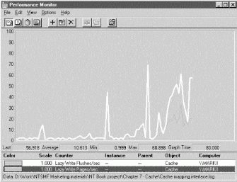 Bb742613.wperf07(en-us,TechNet.10).gif