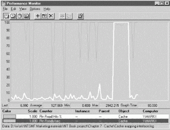 Bb742613.wperf08(en-us,TechNet.10).gif