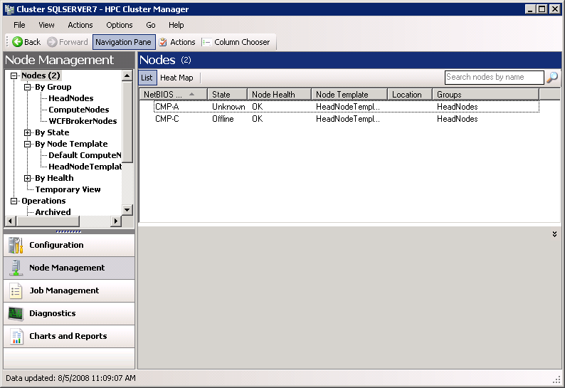 HPC Cluster Manager with failover clustering