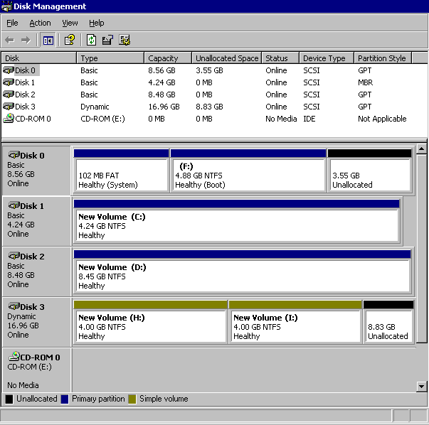 How Disk Management displays GPT and MBR disks