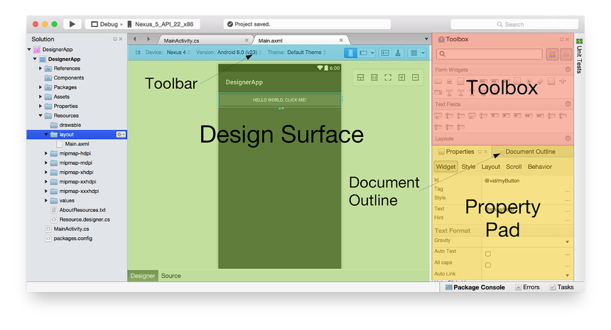 Diagramm der Designer Bereiche