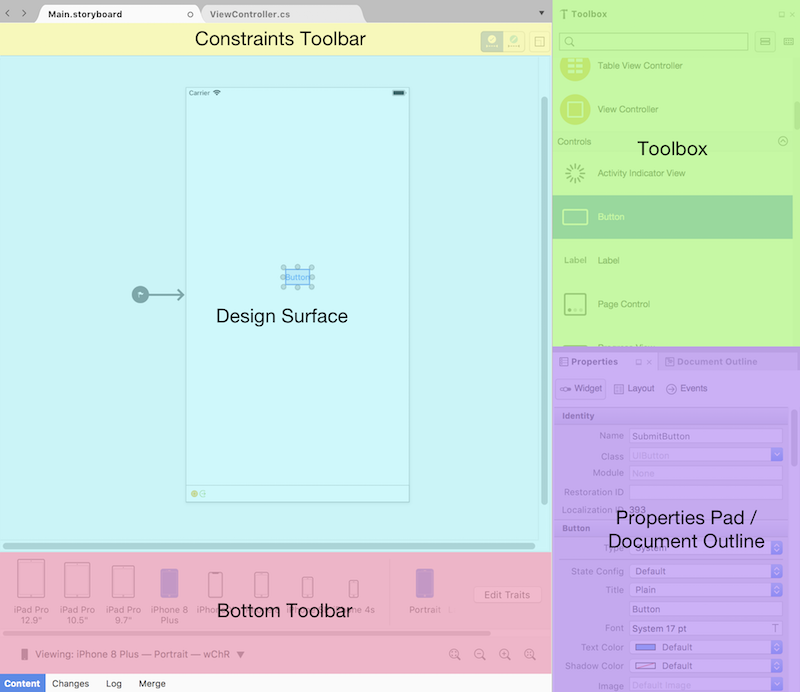 Abschnitte der iOS-Designer