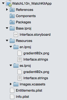 Das Watch-App-Projekt mit Englisch- und Spanischsprachdateien