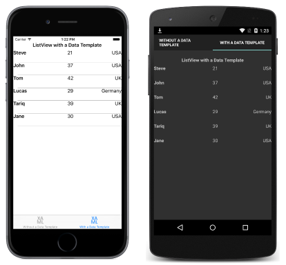 ListView mit einem DataTemplate-Objekt