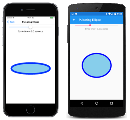 Dreifacher Screenshot der Pulsating Ellipse-Seite