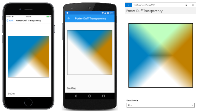 Porter-Duff Transparenz