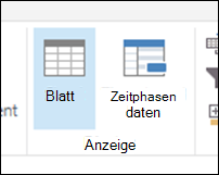 Datenansicht mit Zeitphasen.