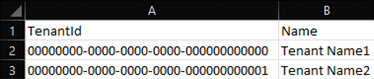 Excel-Tabelle mit zwei Spalten mit den Bezeichnungen „Mandant“ und „Name“. Darunter befinden sich Zeilen mit Beispieldaten.