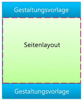 Gestaltungsvorlage mit hervorgehobenem Seitenlayout