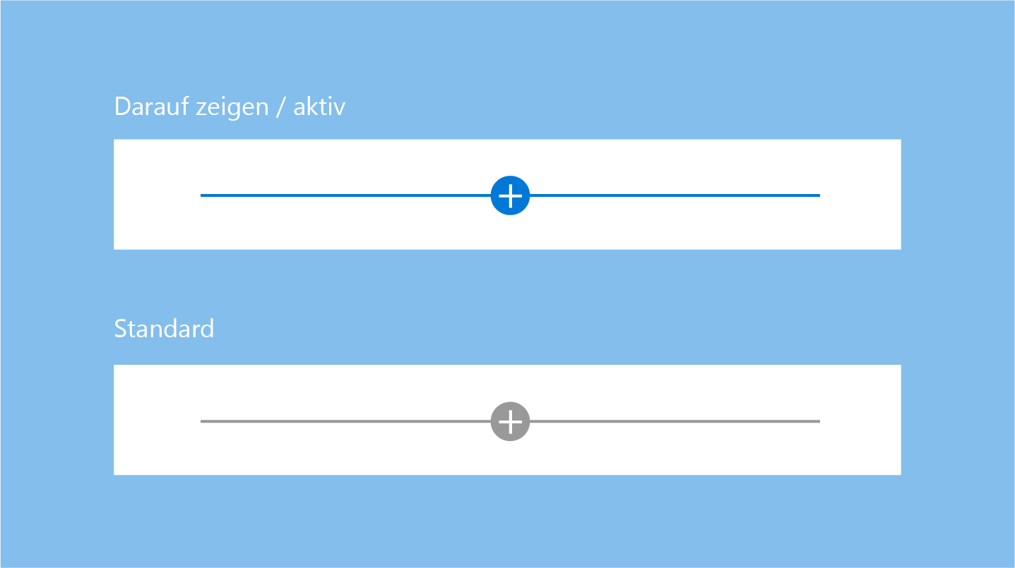 Hover und aktiver Zustand