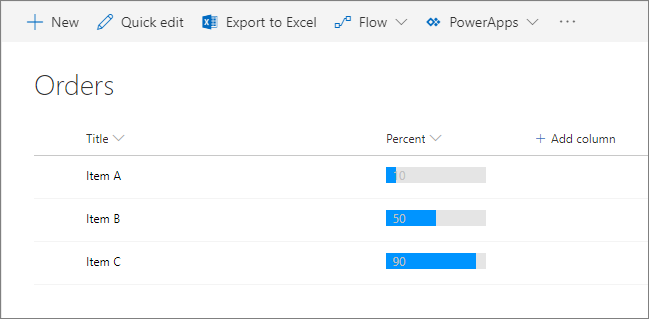 Grafische Darstellung der Prozentwerte