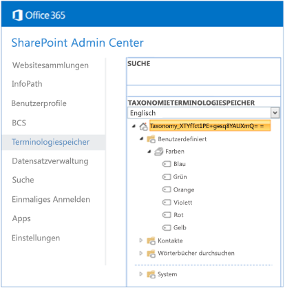 Screenshot des SharePoint Admin Centers mit erweitertem Taxonomieterminologiespeicher.