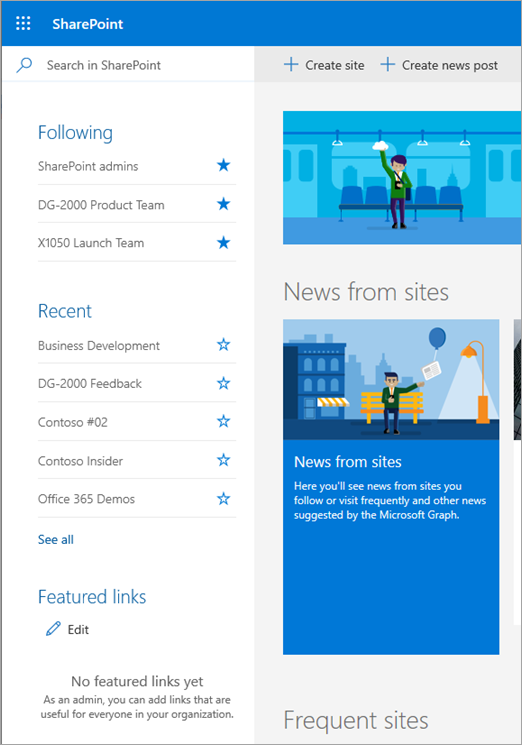 Liste der empfohlenen Links auf der SharePoint-Startseite