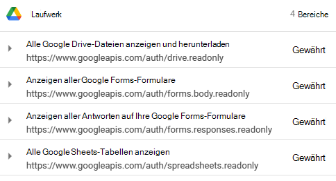 Screenshot: Erteilen von Google-Berechtigungen für gsheet