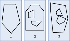 Beispiele für Geometrie-Polygoninstanzen.